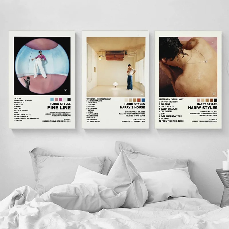 New H-Harry's House Poster Fin - Home Decor Ikea recension och pris